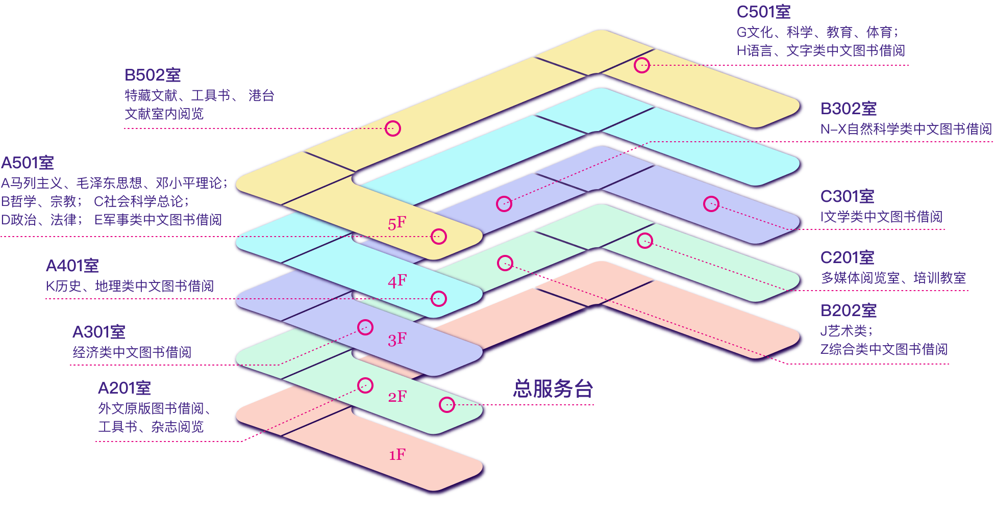 building-floor.png